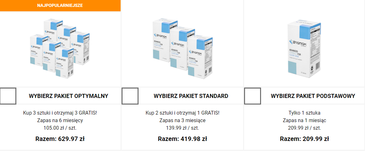 zinamax cena
